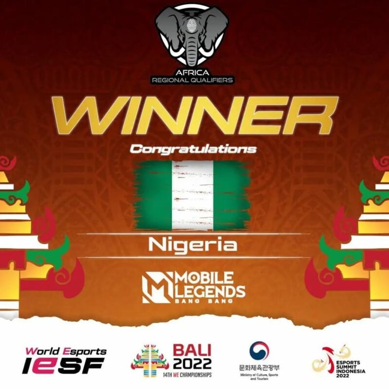 Supastars Qinekt – Champions of Africa