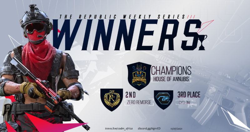 WINNERS OF THE 2-DAY WEEKLY SERIES