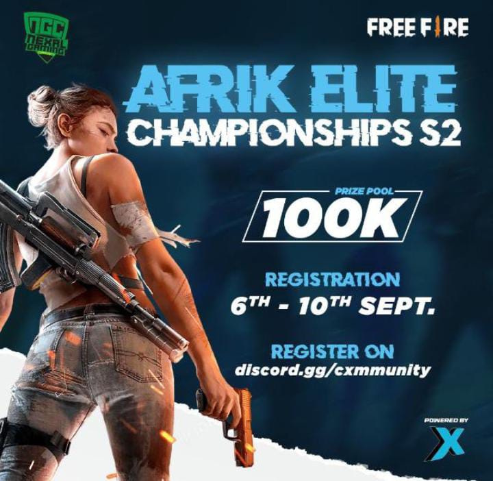 The Afrik Elite Championship So Far