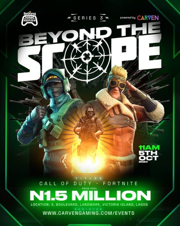 Beyond the Scope: BetKing Series III is Here!