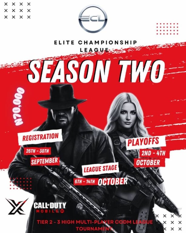 THE ELITE CHAMPIONSHIP LEAGUE KICKS OFF IN GRAND Style