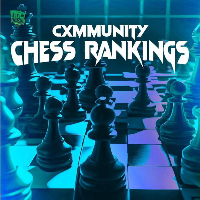 Cxmmunity Chess Rankings Challenge 2024