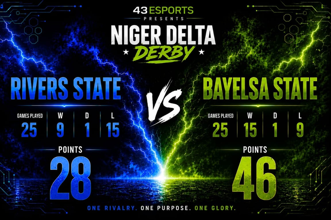 Bayelsa Crowned Champions As Niger Delta Derby Ends