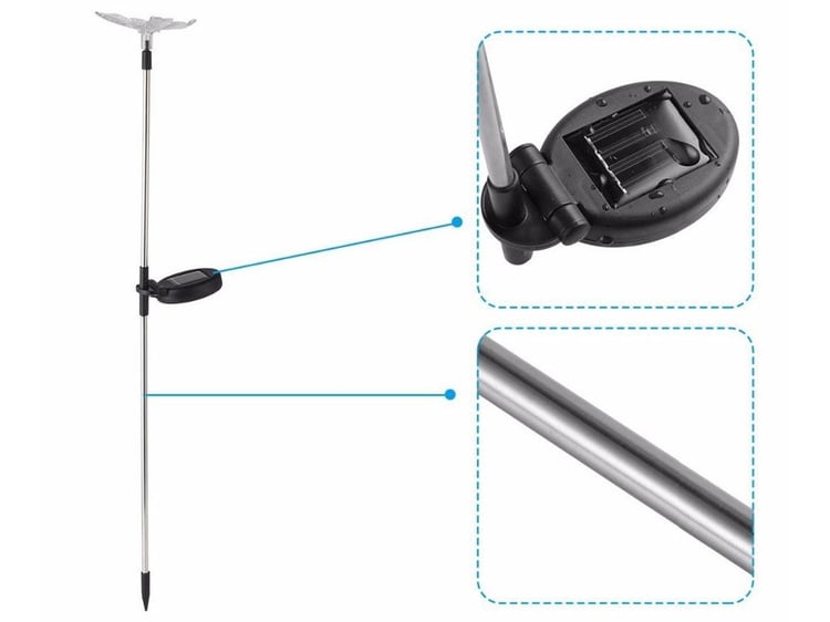 Productfoto