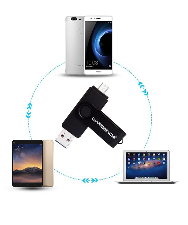Productfoto