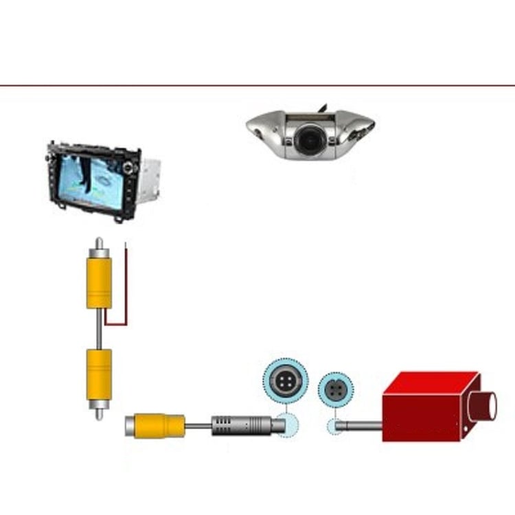 Productfoto