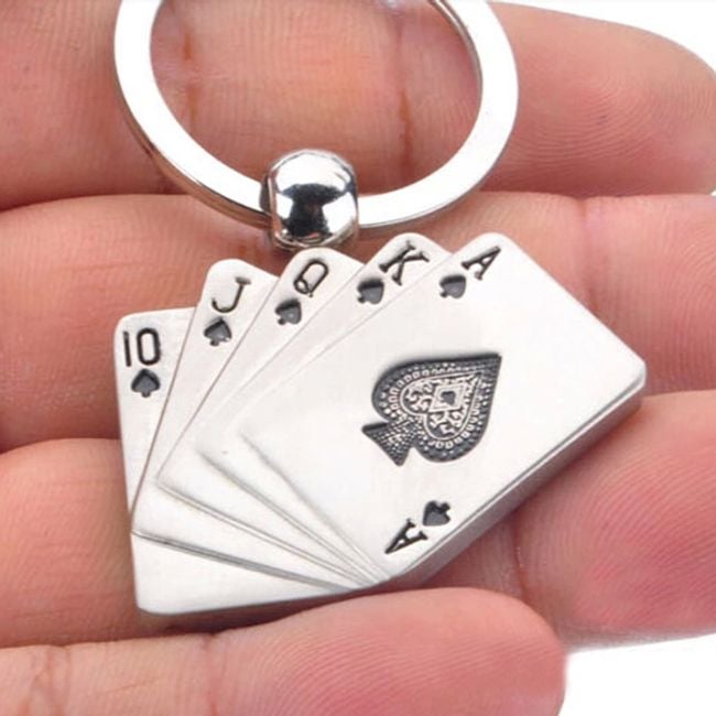 Fotografija proizvoda