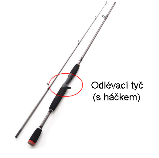 Productfoto