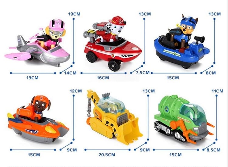 Fotografija proizvoda