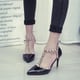 Productfoto