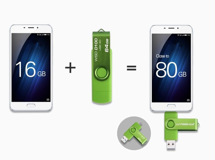 Productfoto