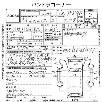 1999 MITSUBISHI CANTER TANKER 2D