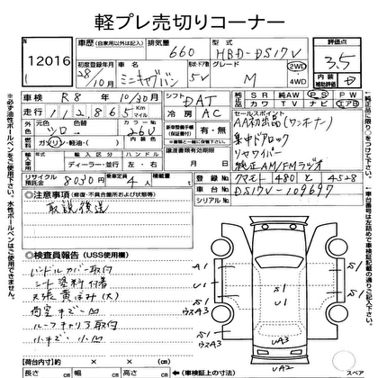 2016 MITSUBISHI MINICAB M van