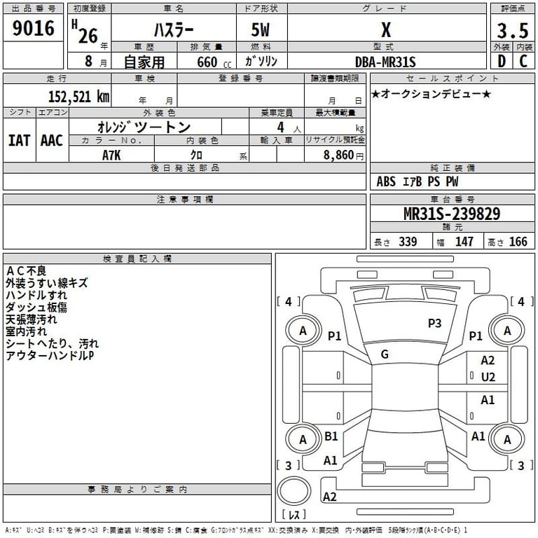 2014 SUZUKI HUSTLER X