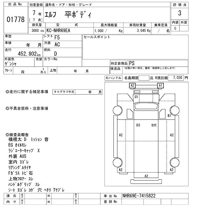 1995 ISUZU ELF 