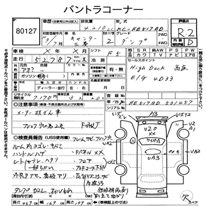 1997 MITSUBISHI CANTER DUMP 2D