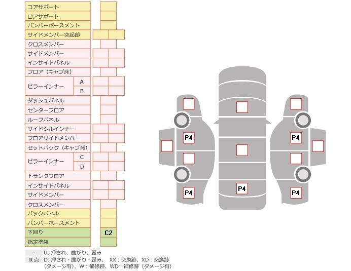 2015 NISSAN VANETTE TRUCK 2WD