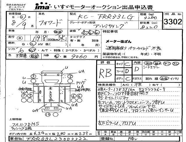 1996 ISUZU FORWARD Wing