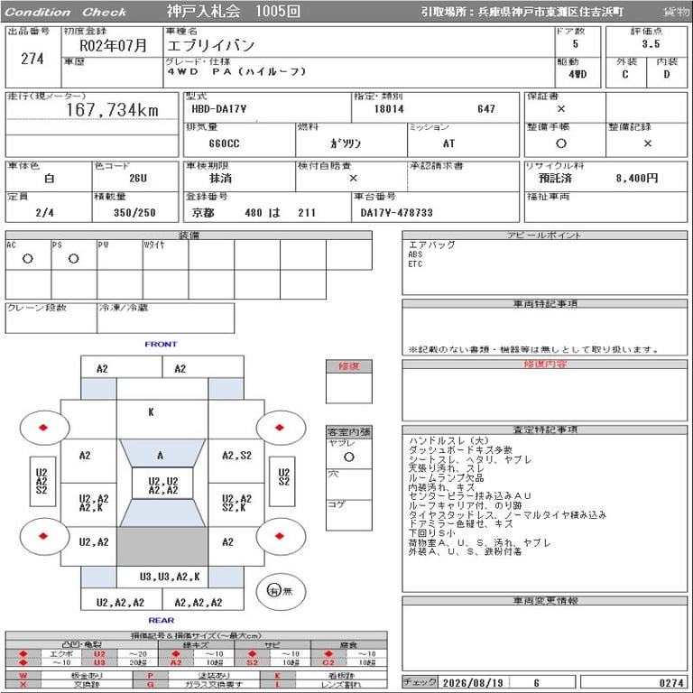 2020 SUZUKI EVERY 4WD PA( High roof )