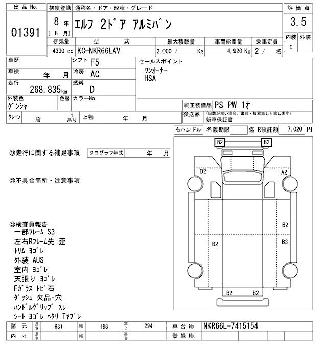 1996 ISUZU ELF 
