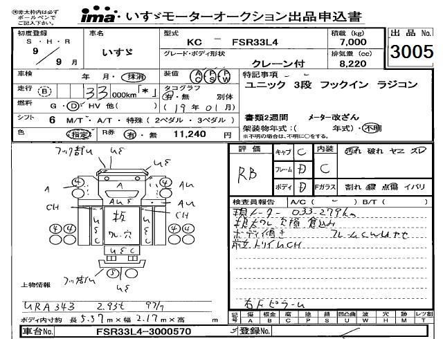 1997 ISUZU FORWARD With crane