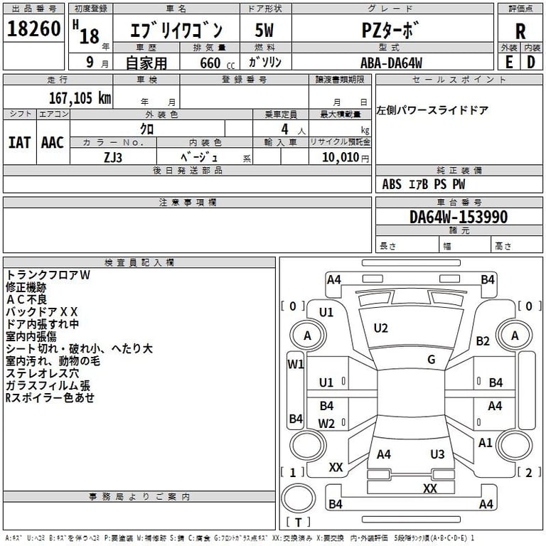 2006 SUZUKI EVERY WAGON PZ Turbo