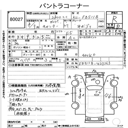 1996 MITSUBISHI CANTER  2D