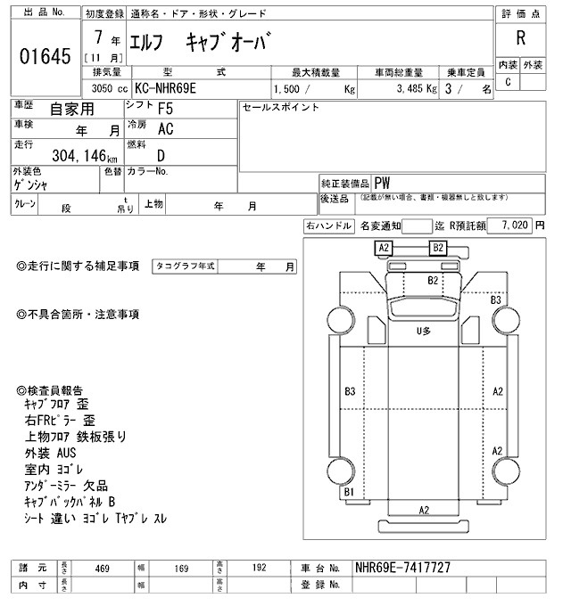 1995 ISUZU ELF Gila