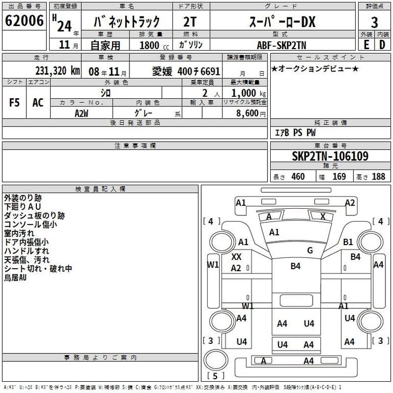 2012 NISSAN VANETTE TRUCK Super - Low -DX