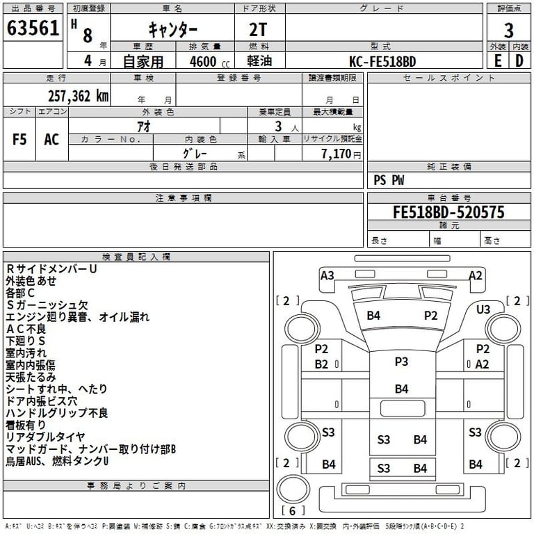 1996 MITSUBISHI CANTER 