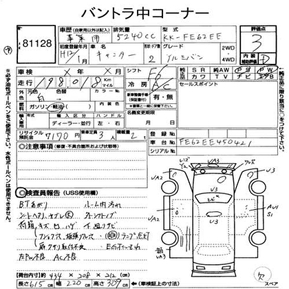 2000 MITSUBISHI CANTER PANEL VAN 2D