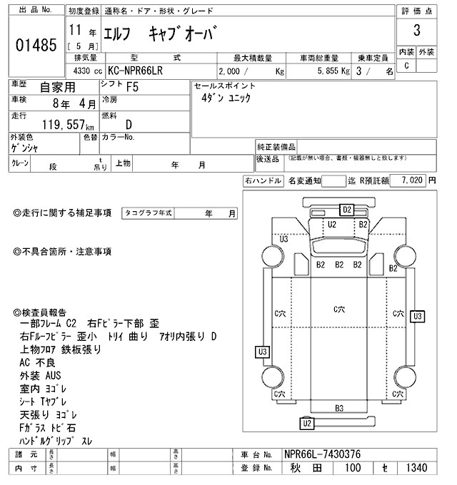 1999 ISUZU ELF Gila . Crane 4 Dan