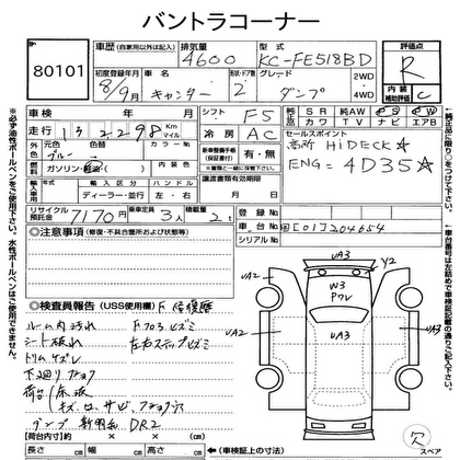 1996 MITSUBISHI CANTER DUMP 2D