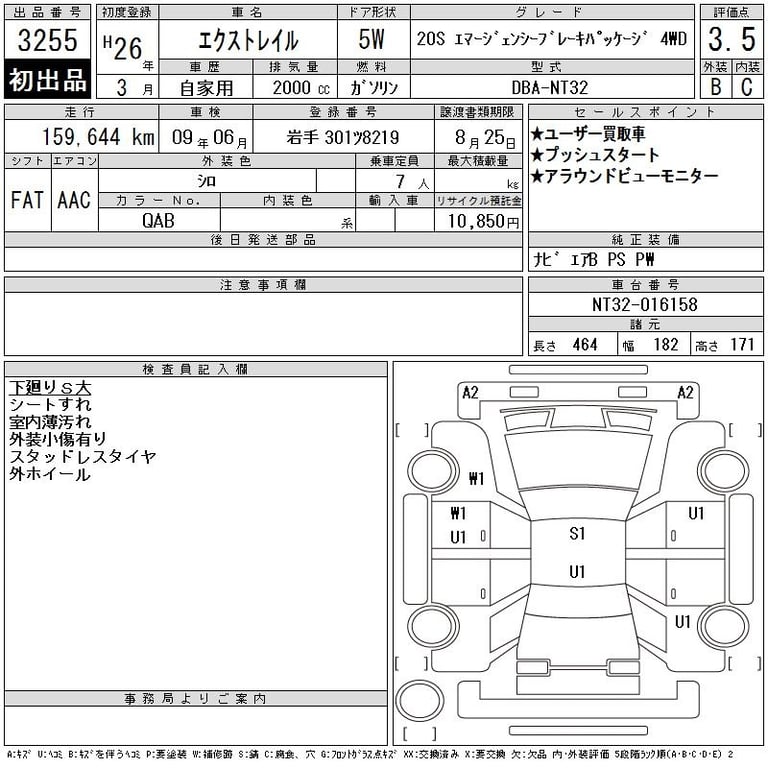 2014 NISSAN X-TRAIL 20S Emergency -ﾌﾞﾚ 4WD