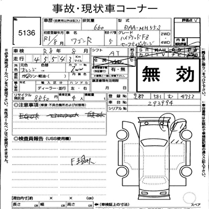 2019 SUZUKI WAGON R HV FZ SAFETY PG 5D