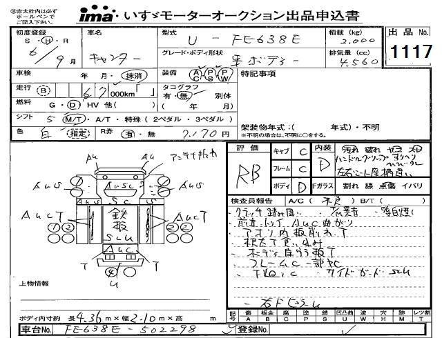 1994 MITSUBISHI CANTER Flat body
