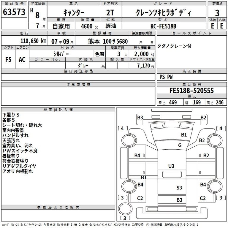 1996 MITSUBISHI CANTER Crane Hira-body