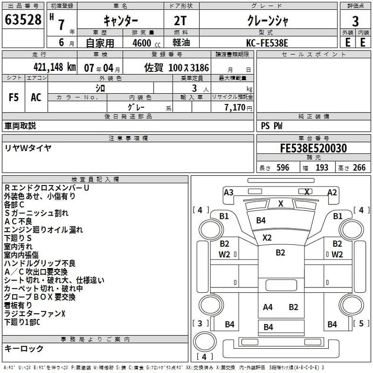 1995 MITSUBISHI CANTER Crane ｼｬ
