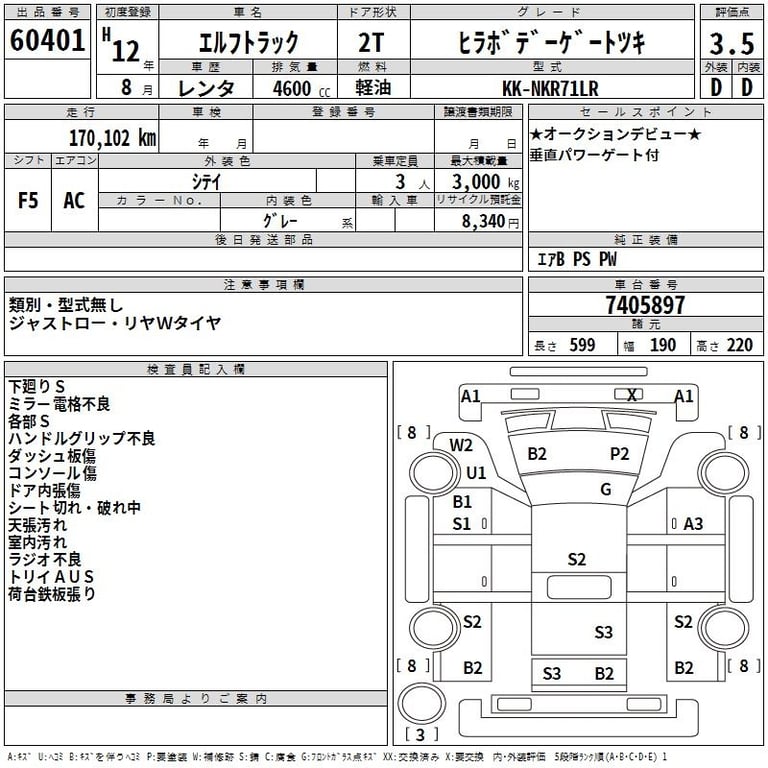 2000 ISUZU ELF Gila ﾎﾞﾃﾞ- Gate ﾂ Key