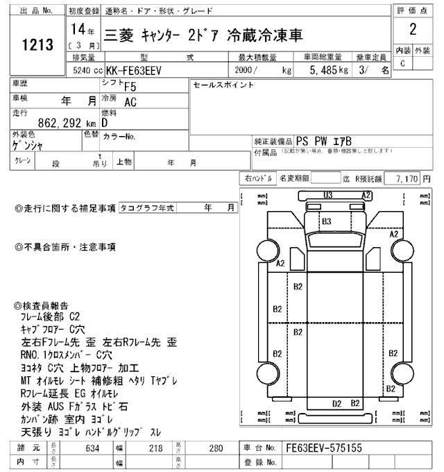 2002 MITSUBISHI CANTER 