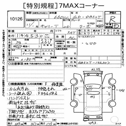 1999 SUZUKI CARRY TRUCK TURBO AWD 4WD