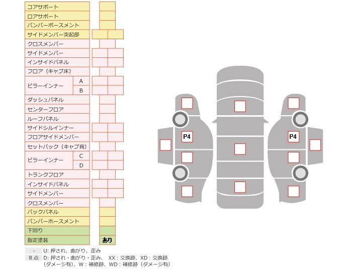 2016 NISSAN CLIPPER TRUCK 2WD
