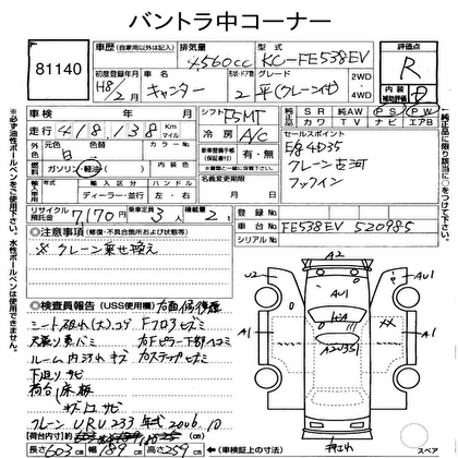1996 MITSUBISHI CANTER CRANE 