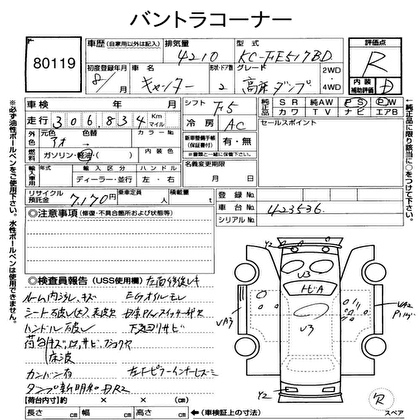 1996 MITSUBISHI CANTER DUMP 2D