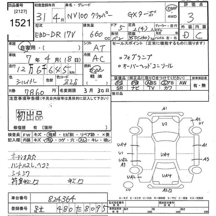 2019 NISSAN CLIPPER RIO GX Turbo