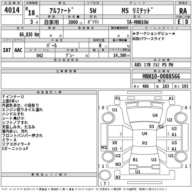 2006 TOYOTA ALPHARD MS Limited