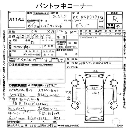 1996 ISUZU FORWARD DUMP 