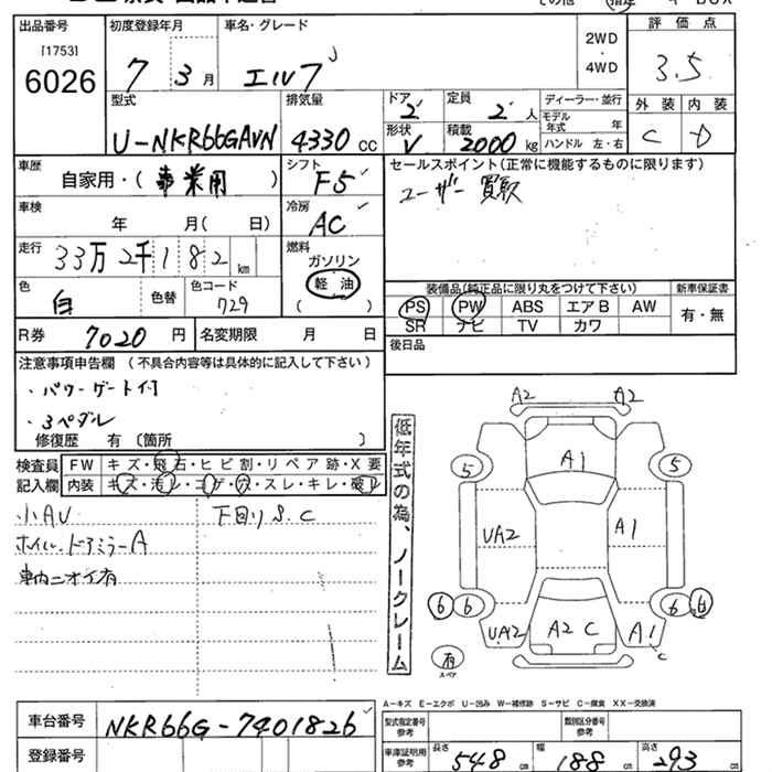 1995 ISUZU ELF 