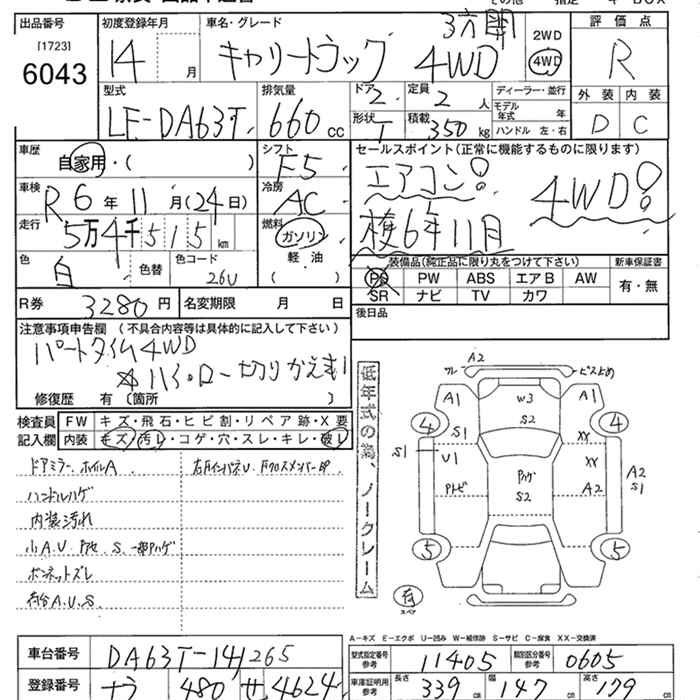 2002 SUZUKI CARRY TRUCK 4WD