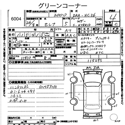 2014 NISSAN SERENA RIDER S-HV 5D